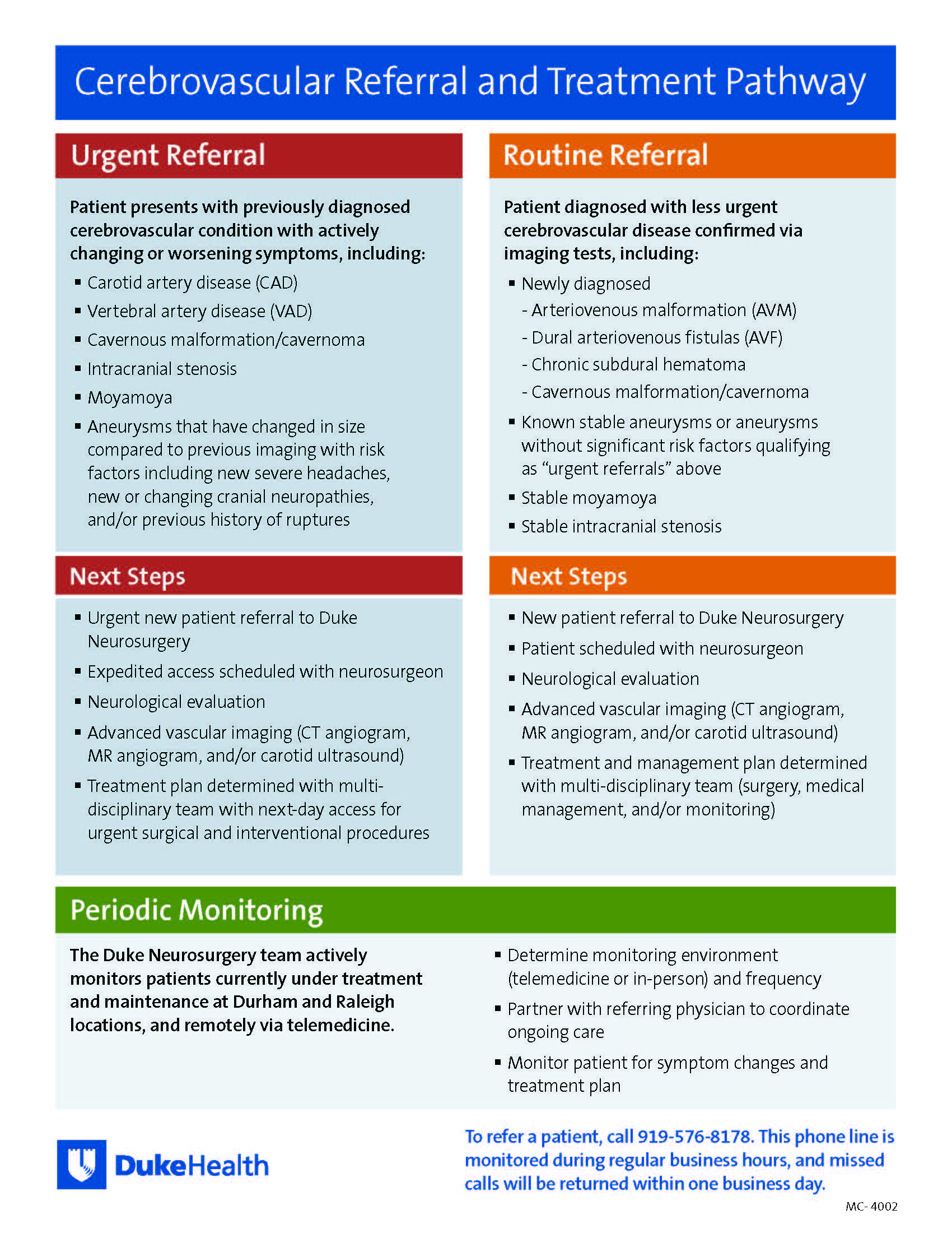 Cerebrovascular referral and treatment pathway sheet for urgent, routine and periodic monitoring