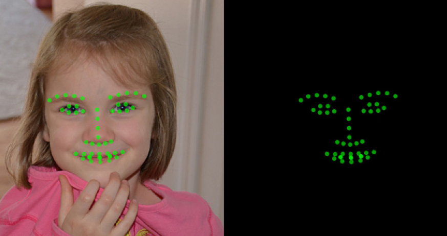 FIGURE. Example of MEDx research illustrating the automatic detection of facial landmarks for&nbsp;emotion analysis. Courtesy of Guillermo Sapiro and the Duke Autism &amp; Beyond Team.