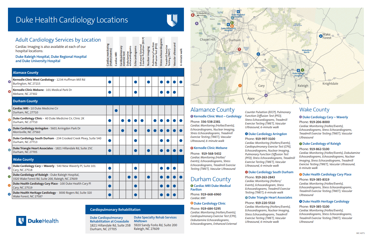 Duke Cardiology Locations map, click for full-sized PDF