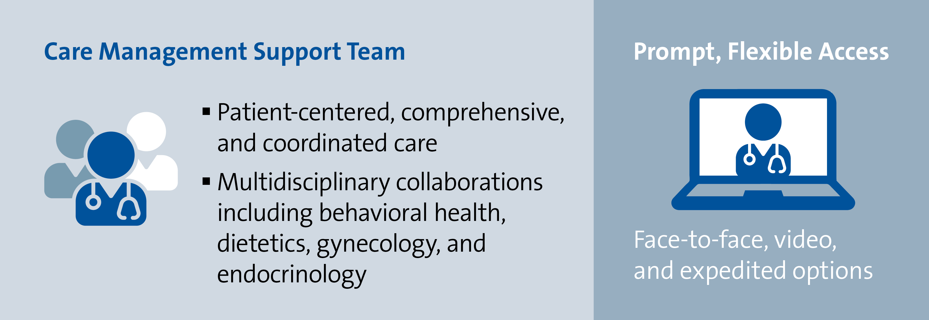 Care management support team graphic